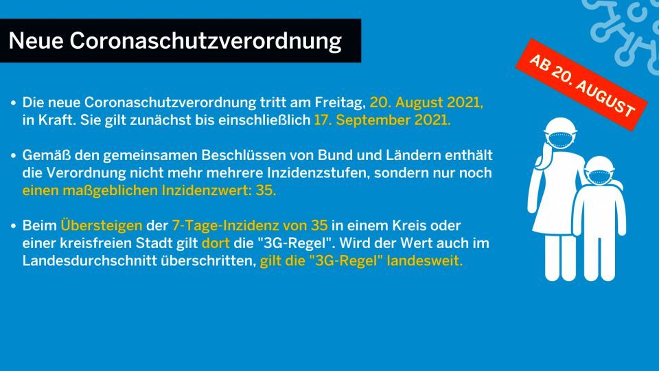 Änderung Der Coronaschutzverordnung: Neue Regeln Gelten Ab Dem 20 ...