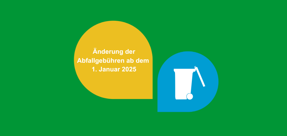 Grafik "Änderung der Abfallgebühren ab dem 1. Januar 2025"